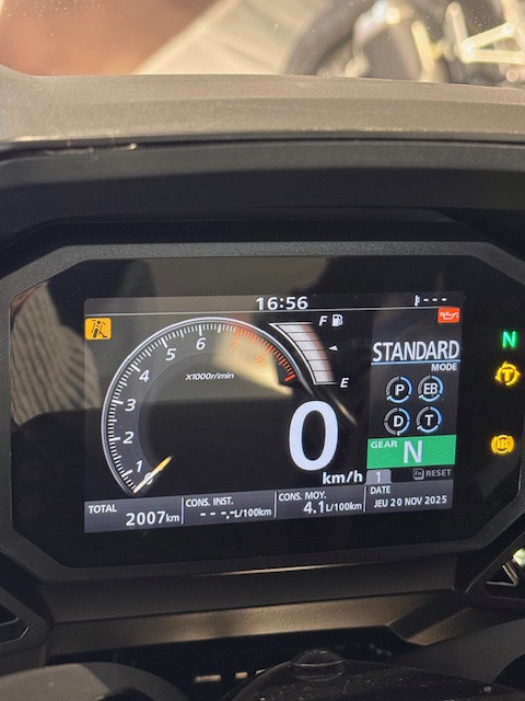 HONDA FORZA 750 - SAINT-JEAN-DU-CARDONNAY