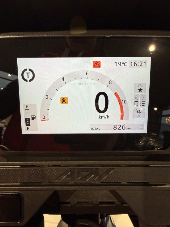 HONDA ADV 350 - SAINT-JEAN-DU-CARDONNAY