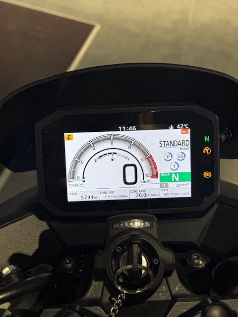 HONDA CB750 HORNET - SAINT-JEAN-DU-CARDONNAY